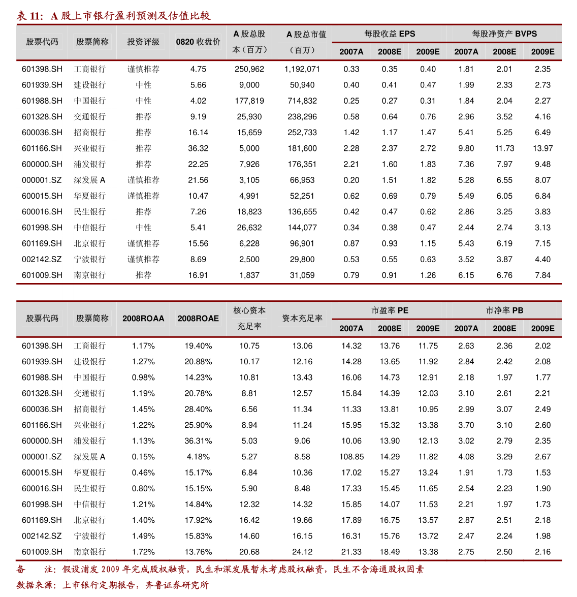 北直通航擬變更經(jīng)營范圍，新增針紡織品及原料銷售業(yè)務(wù)
